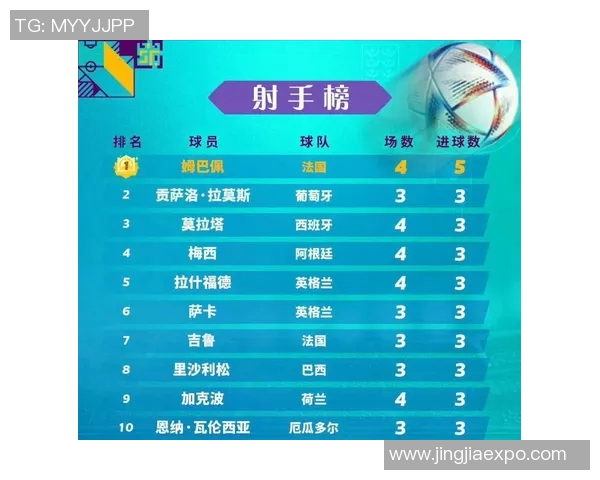 混世魔王！中超最新一期射手榜出炉，国内外双线PK，谁会成为射手王？