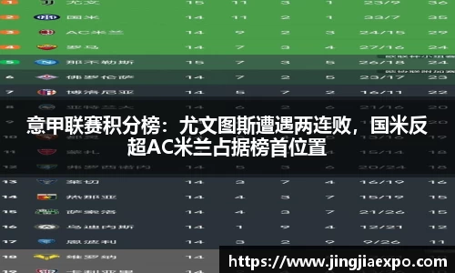 EMC易倍官网
