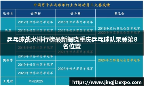 EMC易倍
