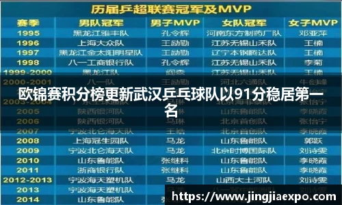 EMC易倍