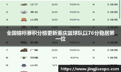EMC易倍