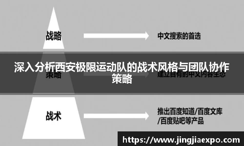 EMC易倍