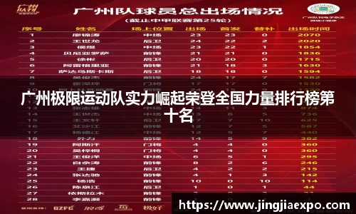 emc易倍体育