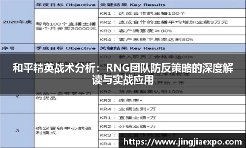 和平精英战术分析：RNG团队防反策略的深度解读与实战应用
